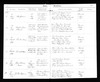 media/data_kirkeboeger1892_aa017_ab_005_0134a-FM.jpg