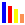 Statistiken